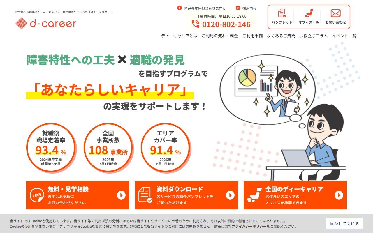 ディーキャリア 四条烏丸オフィスの公式サイト
