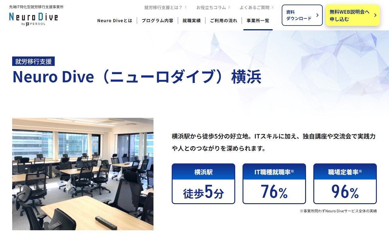 Neuro Dive横浜の公式サイト