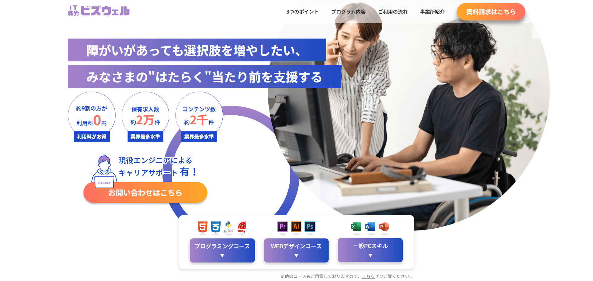 IT就労ビズウェル