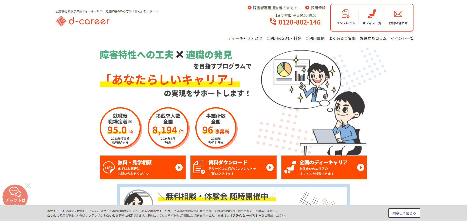 ディーキャリア秋葉原駅前オフィス