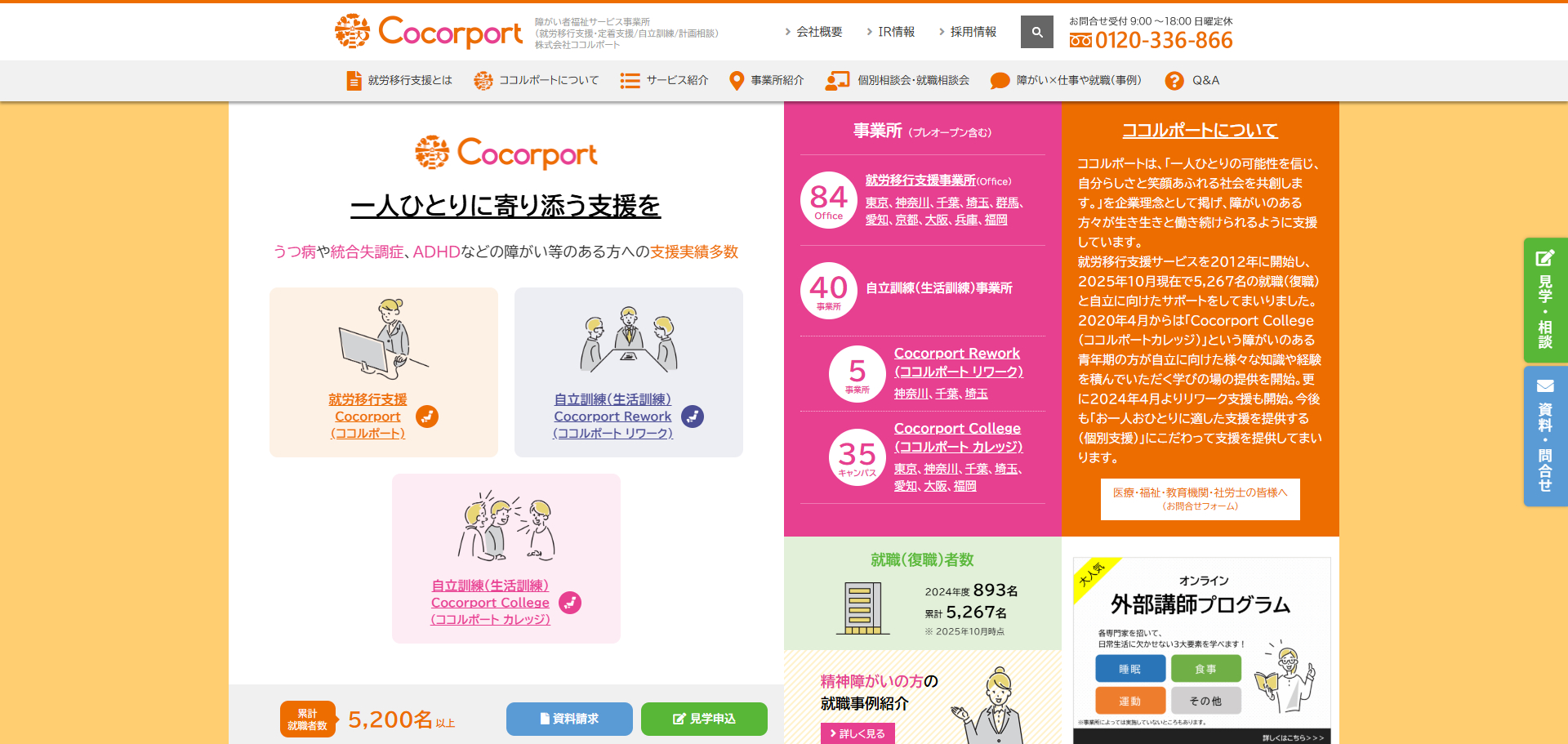 Cocorport蘇我駅前Office